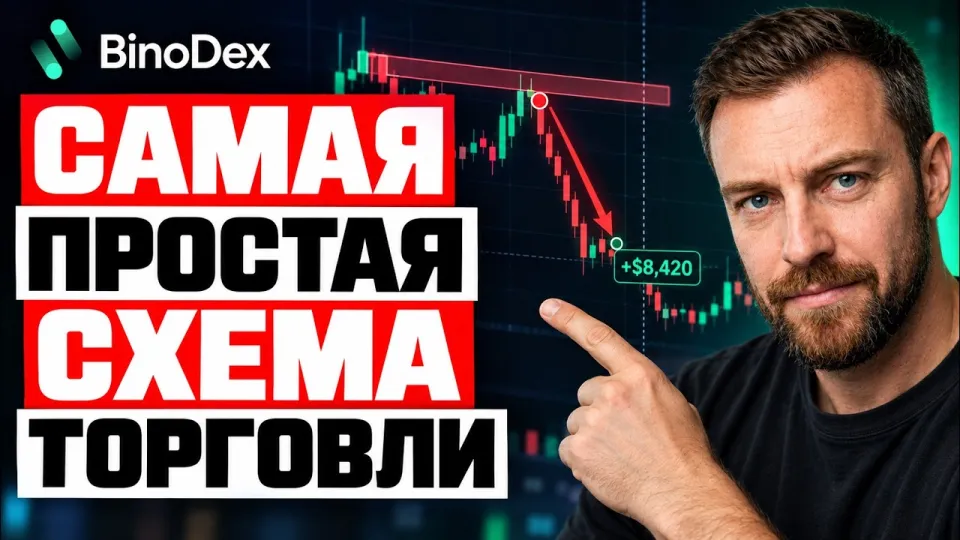 BinoDex трейдинг | Бинарные опционы стратегия Бинодекс